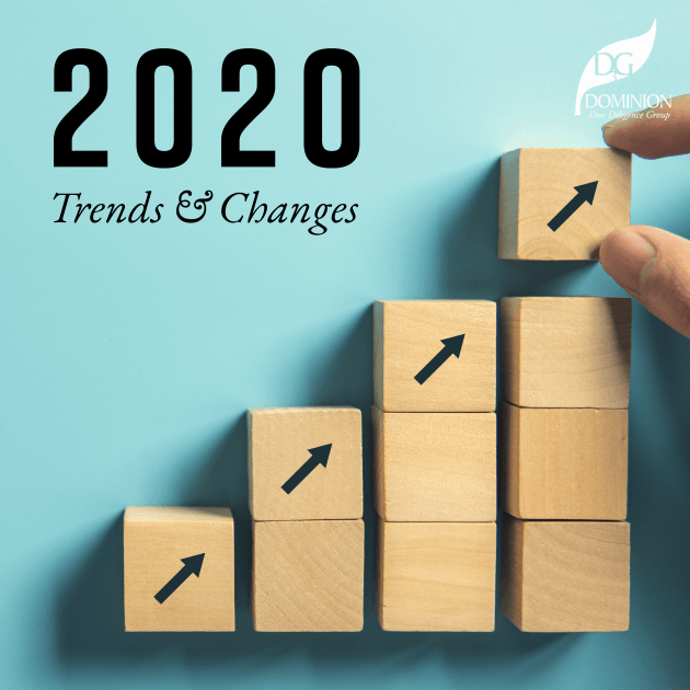 Trend & Changes in 2020 Housing Industry graphic
